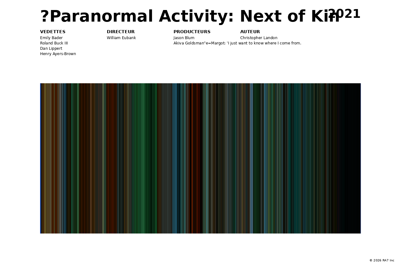 Aperçu de l’affiche pour ?Paranormal Activity: Next of Kin